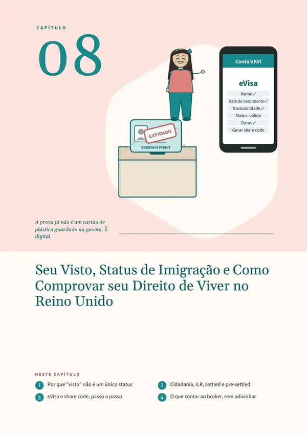 Abertura do capítulo sobre visto e eVisa