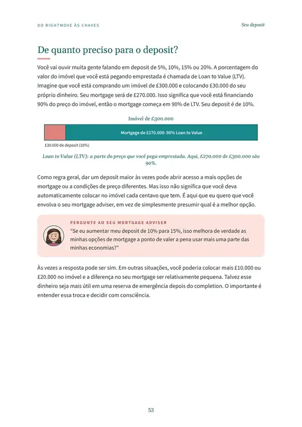 Página sobre deposit e Loan to Value