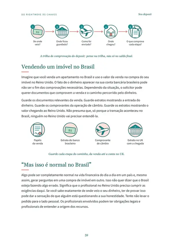 Página sobre a trilha do dinheiro vindo do Brasil