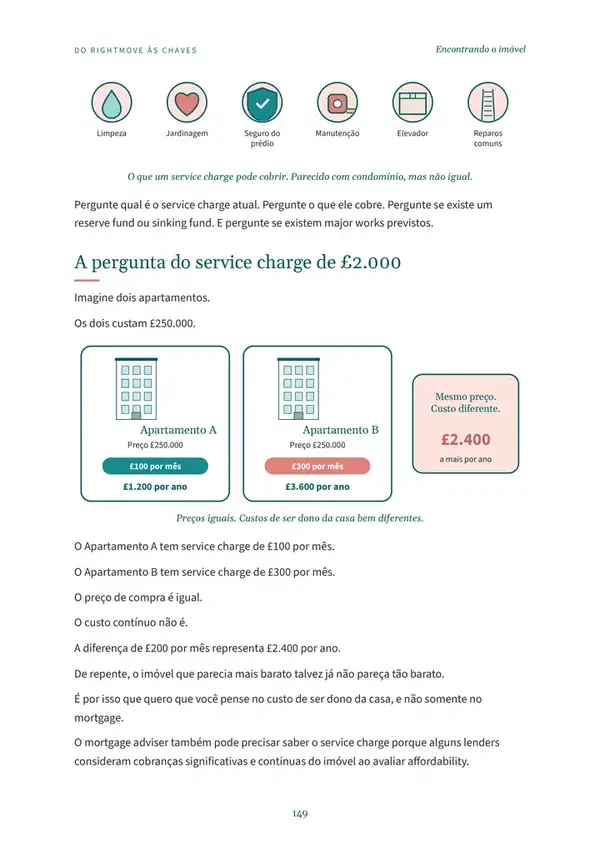 Página comparando o service charge de dois apartamentos