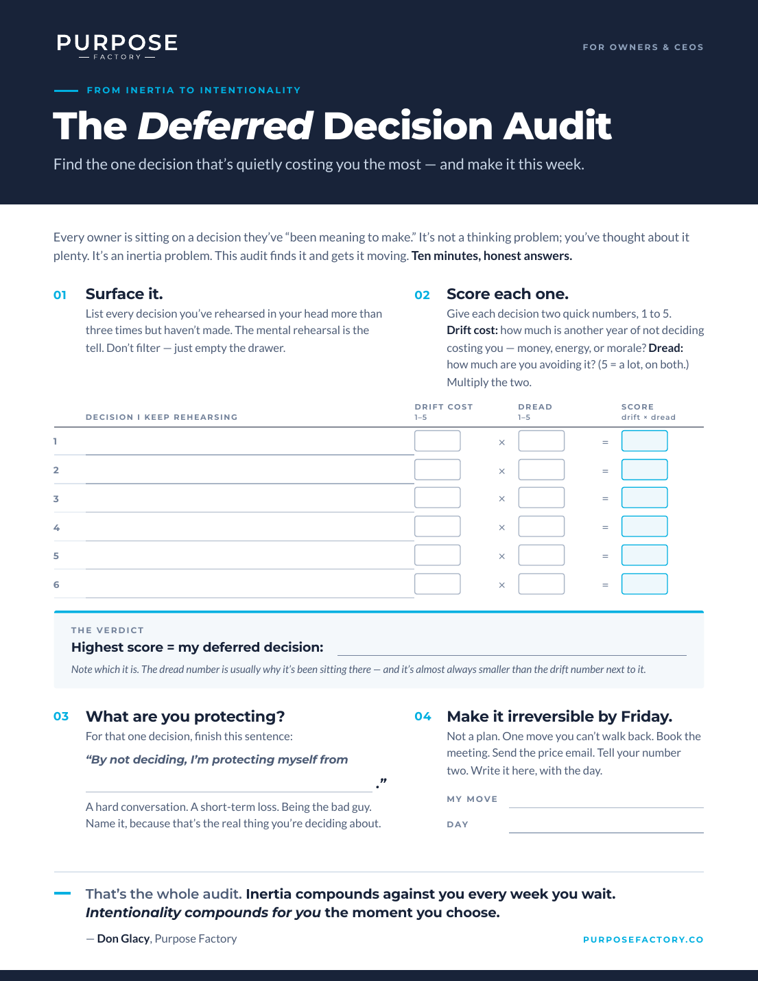 Preview of the one-page Deferred Decision Audit worksheet