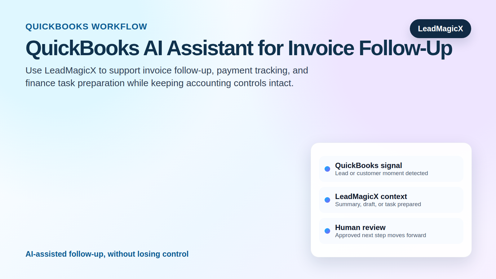 QuickBooks AI Assistant for Invoices, Payment Tracking, and Client Follow-Up workflow showing QuickBooks signals moving through LeadMagicX into reviewed next steps.