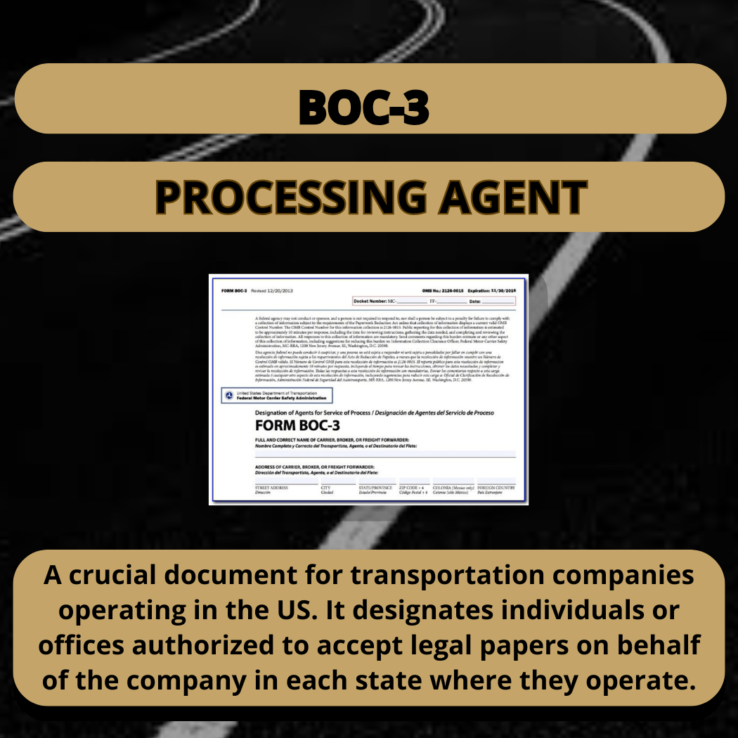 BOC-3 Filing
