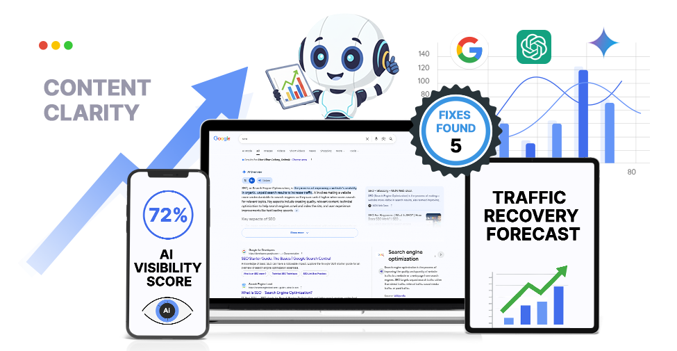 GoHighLevel CRM dashboard with funnel