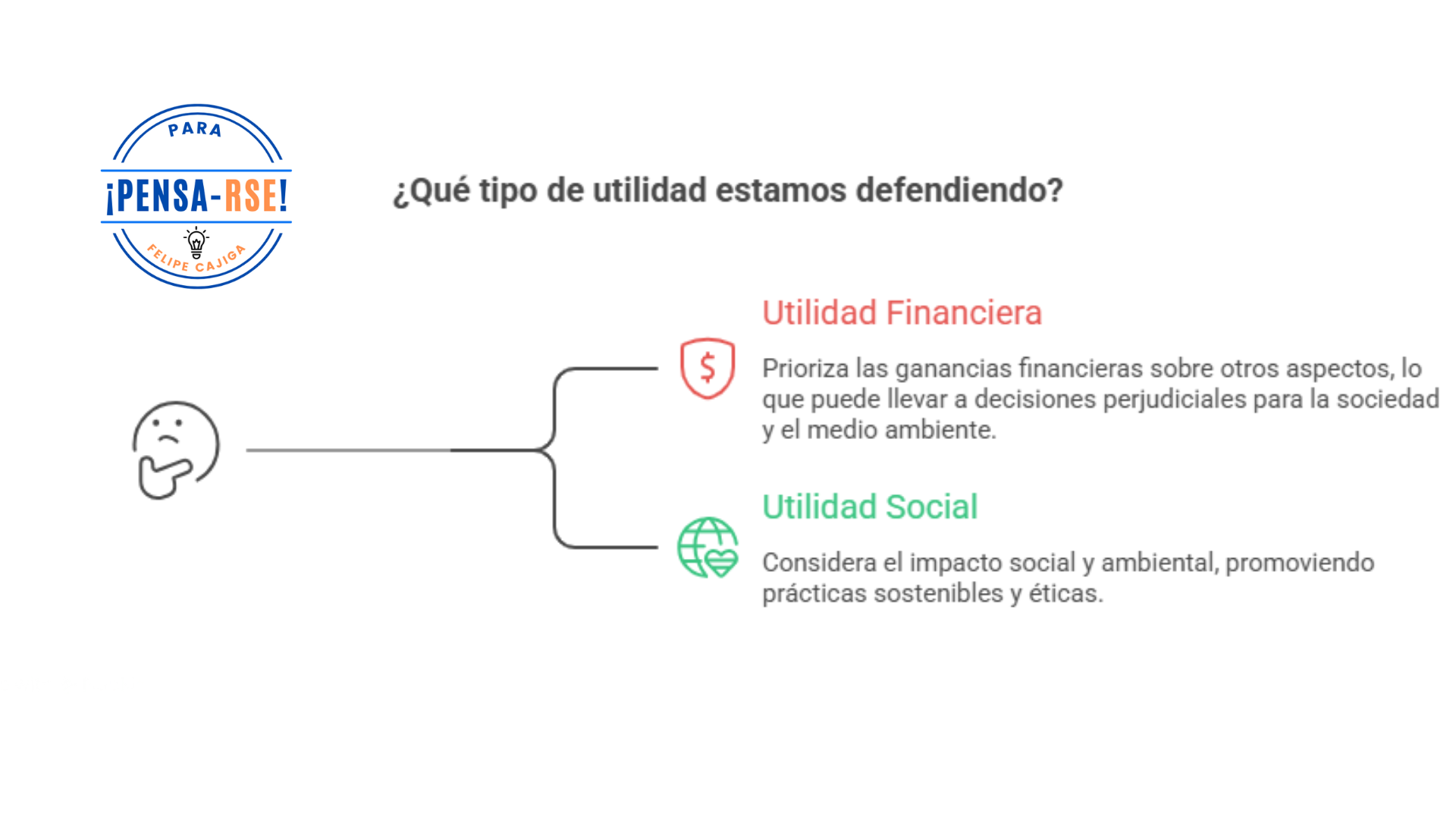 UTILIDAD SOCIAL UTILIDAD SOCIAL