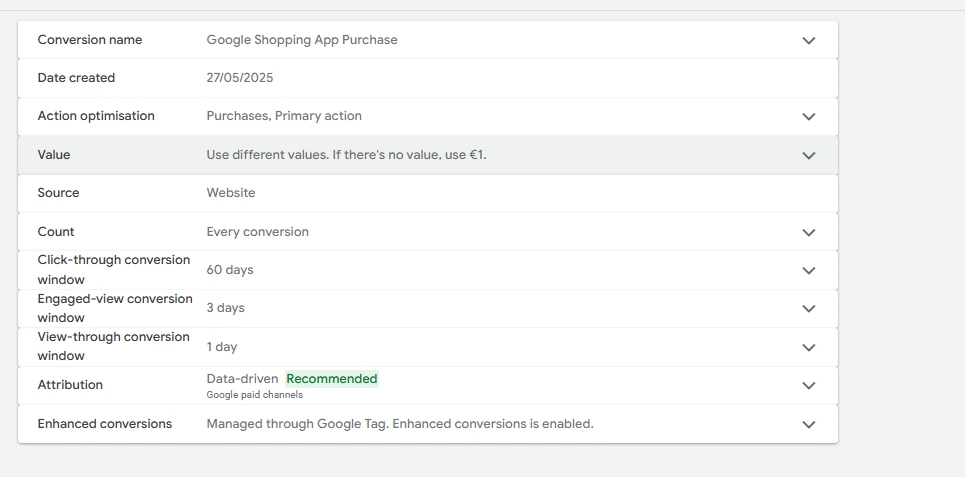 Kuvakaappaus Google Adsin konversioasetuksista, joissa näkyvät yksityiskohtaiset määritelmät verkkokaupan "Google Shopping App Purchase" -ostoseurannalle.