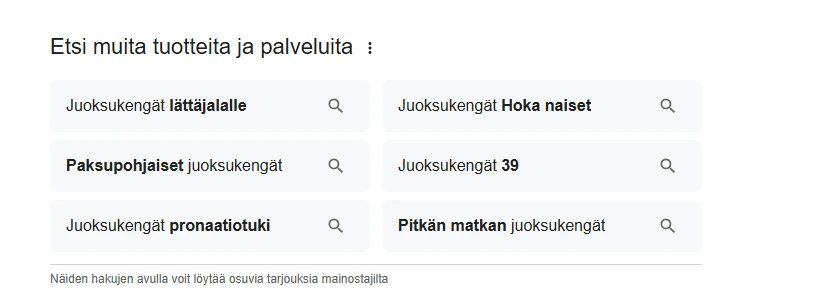 Ruutukaappaus Googlen ”Etsi muita tuotteita ja palveluita” -hakuehdotuksista, jotka esittelevät tarkkoja long tail -avainsanoja. Kuvassa näkyy hakuehdotuksia kuten ”juoksukengät lättäjalalle”, ”paksupohjaiset juoksukengät” ja ”juoksukengät pronaatiotuki”, jotka kuvaavat niche-kohderyhmien hakuaikeita.