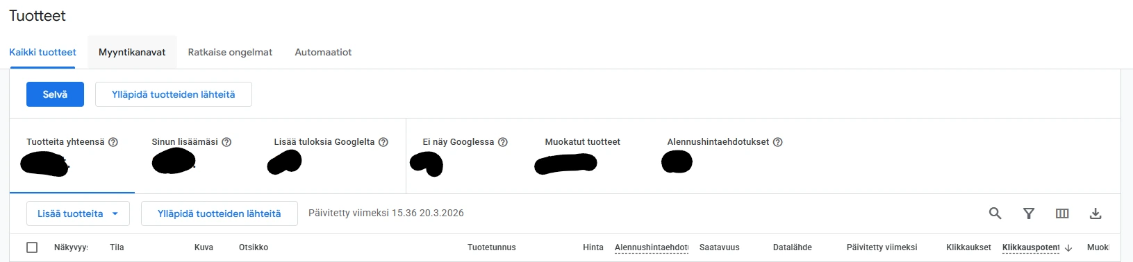Kuvakaappaus Google Merchant Centerin Tuotteet-näkymästä, joka esittää ”Kaikki tuotteet” -välilehden, tuotehallinnan työkalut ja keskeiset mittarit kuten tuotteiden näkyvyyden ja klikkauspotentiaalin. Kuvakaappaus Google Merchant Centerin Tuotteet-näkymästä, joka esittää ”Kaikki tuotteet” -välilehden, tuotehallinnan työkalut ja keskeiset mittarit kuten tuotteiden näkyvyyden ja klikkauspotentiaalin.