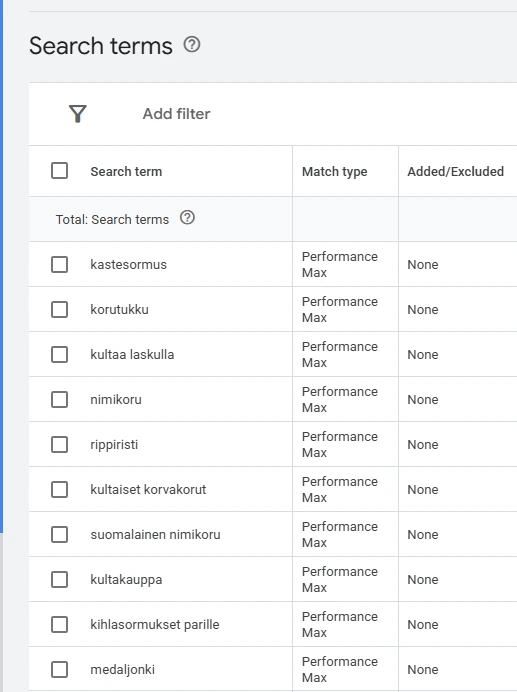 Kuvakaappaus Google Ads -hakutermiraportista, joka listaa koru- ja jalometallialan hakusanoja, kuten kastesormus, nimikoru ja kultaiset korvakorut. Raportissa näkyy Performance Max -kampanjan hakutermit ja niiden tilat.