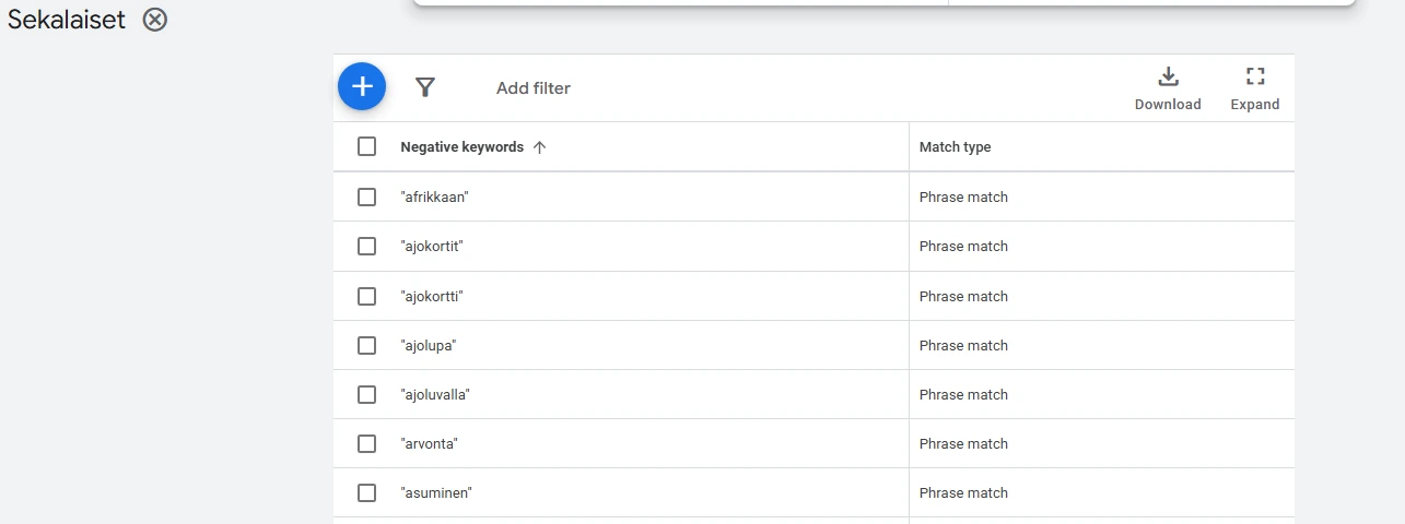 Kuvakaappaus Google Ads -hallintapaneelista, jossa näkyy ”Sekalaiset”-niminen negatiivisten hakusanojen lista. Taulukossa on listattu lausekevastaavuudella (Phrase match) estettyjä termejä, kuten ”ajokortti”, ”ajolupa”, ”arvonta” ja ”asuminen”.