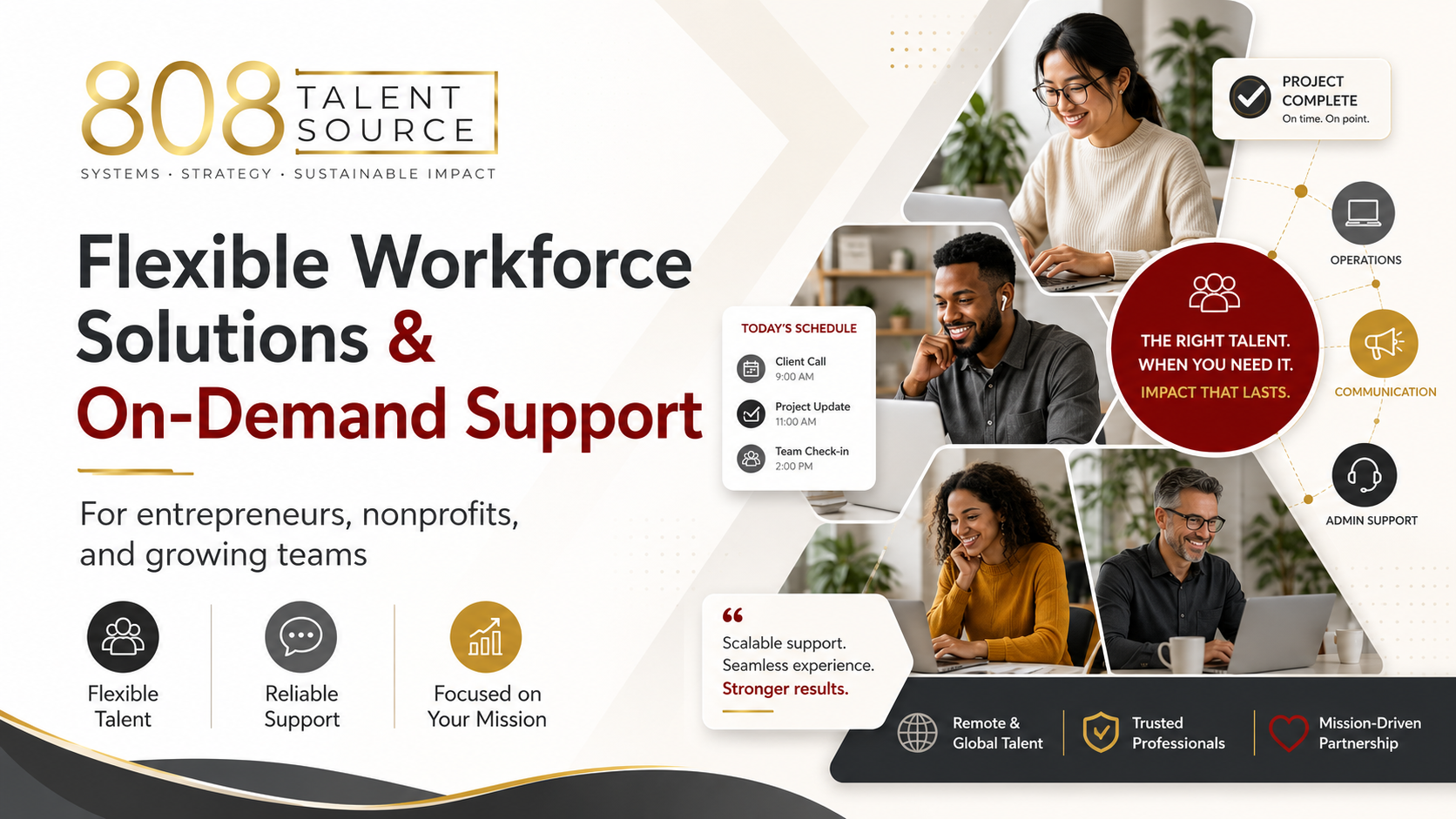 808 Talent Source | Workforce Solutions & On-Demand Business Support