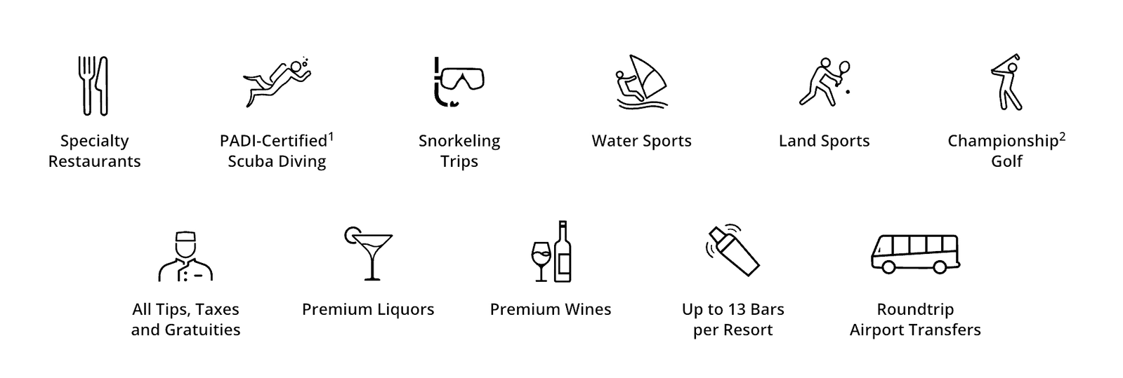 Sandals Inclusions Icons