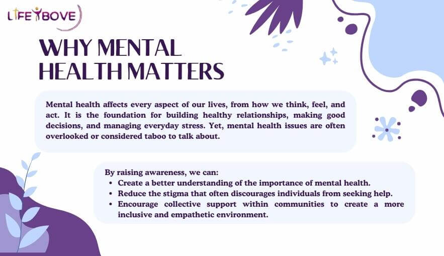 Relationship with God