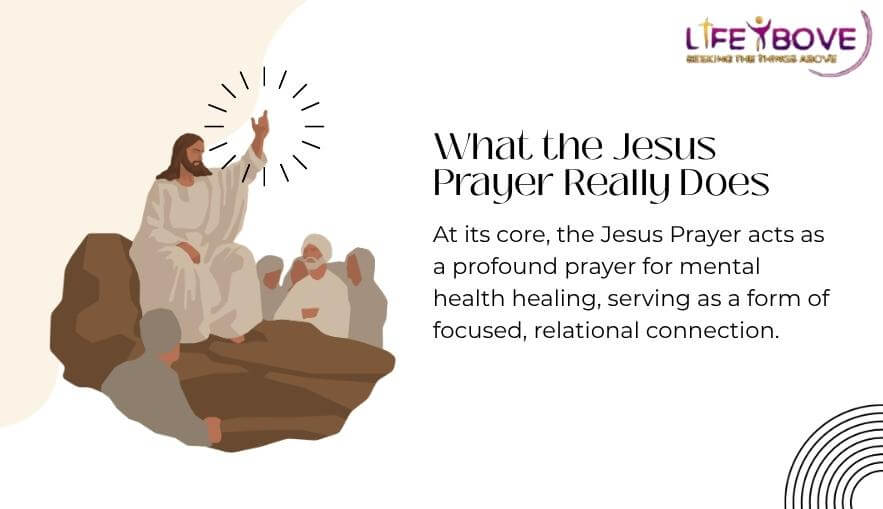 What the Jesus Prayer Really Does