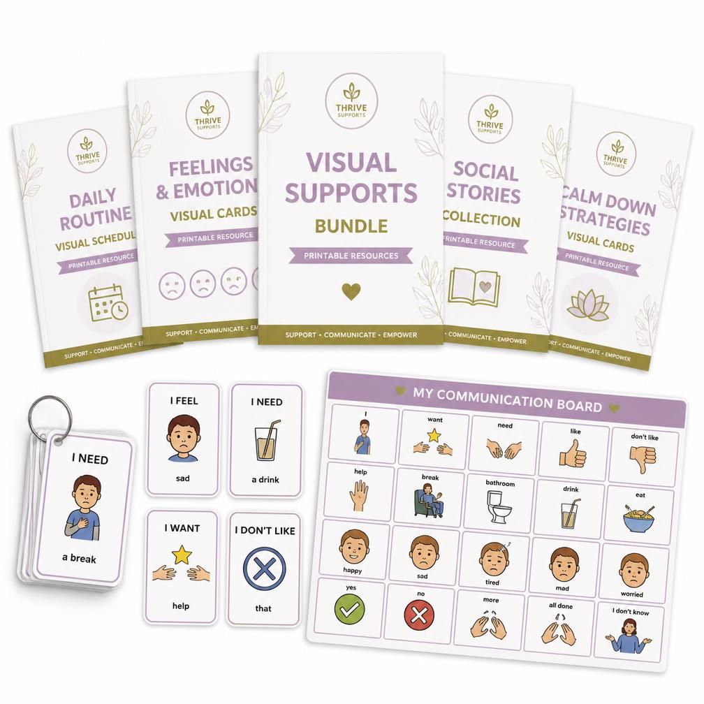 Preschool Readiness Communication Checklist