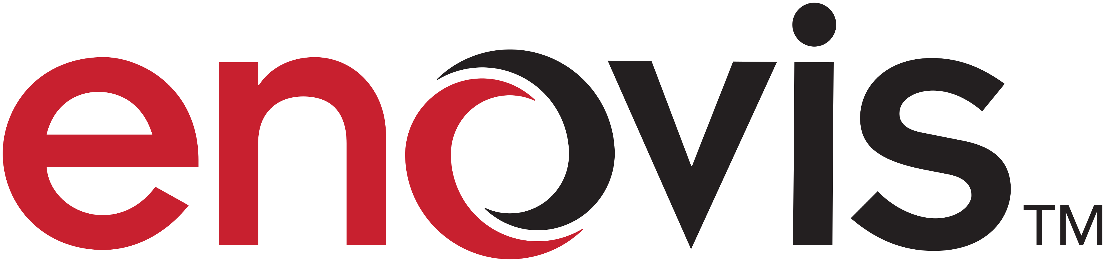 Enovis / DonJoy (DJO) / Encore