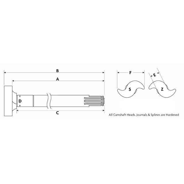 Camshaft - Meritor LH - 200mm - Scania S-CAM photo 2