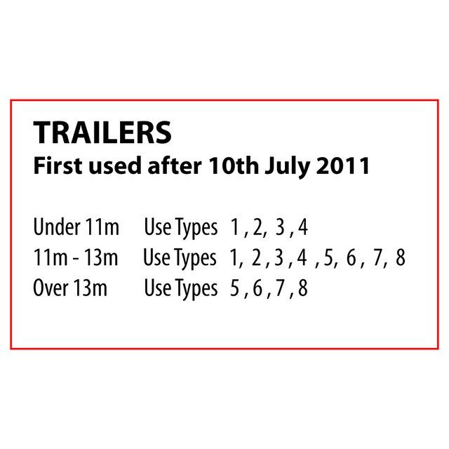 MARKER BOARD ECE70.01 (TYPE 4) SET OF 4 SELF ADHESIVE photo 3