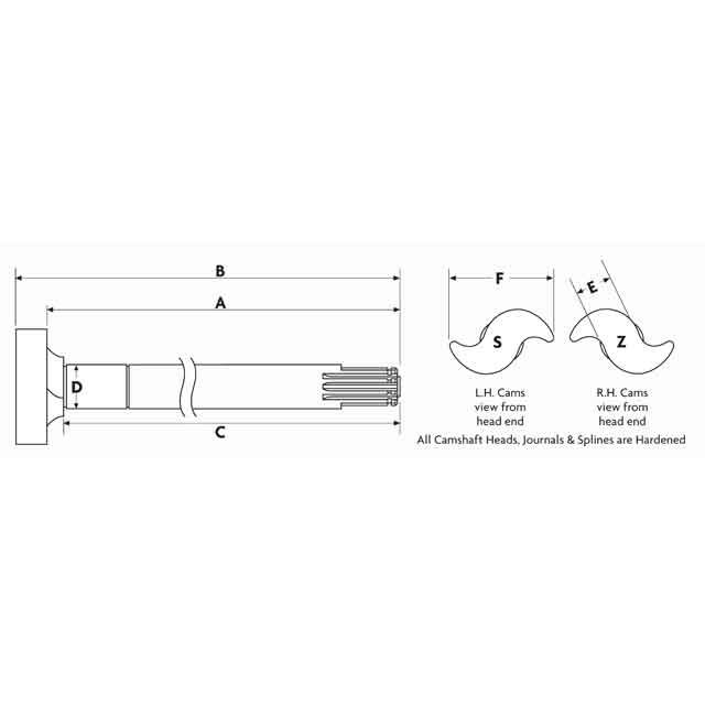 Camshaft LH - SAF SK - 720mm photo 2