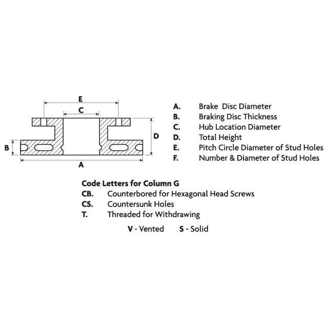 Brake Disc to suit MAN