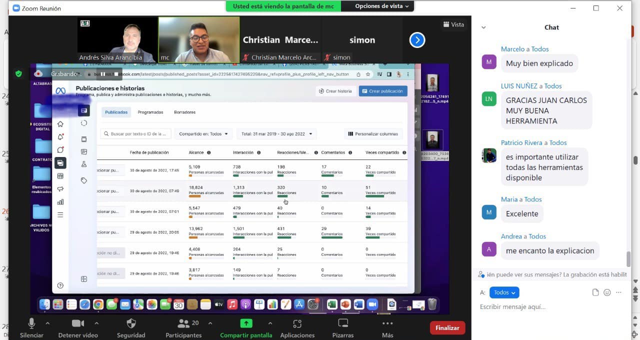 Estratega Data-Driven