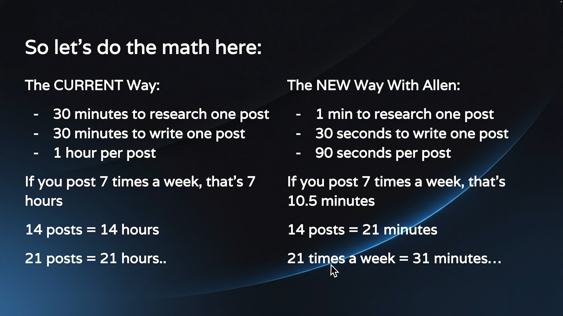 Demo frame comparing the presenter's Allen AI time estimate with the manual workflow
