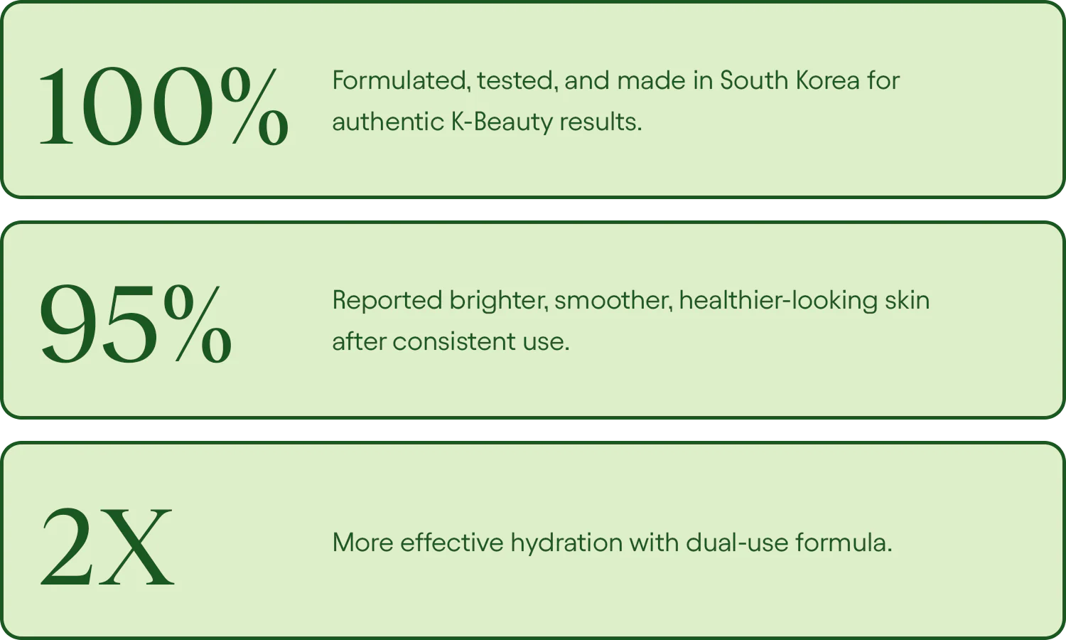 Clinical results highlights