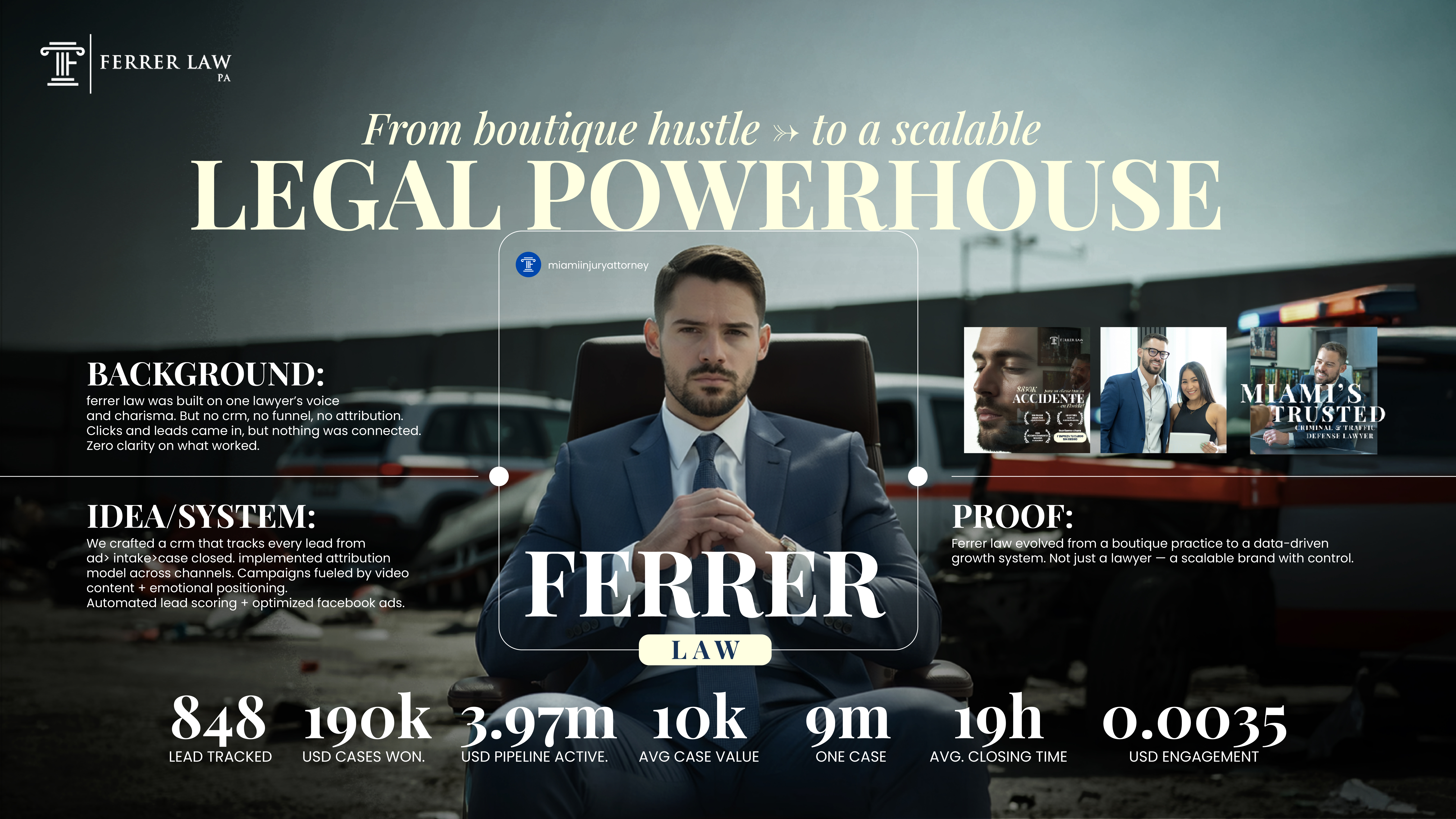 Ferrer Law