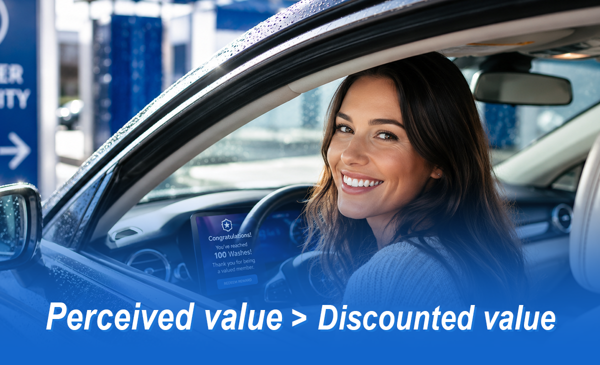 Perceived value > discounted value. Perceived value > discounted value.