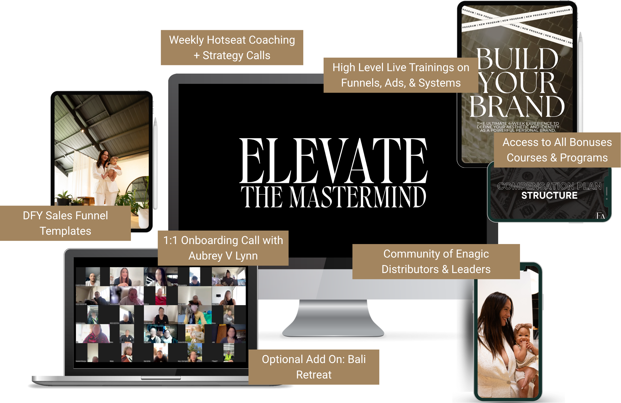 Elevate The Mastermind — Everything Inside