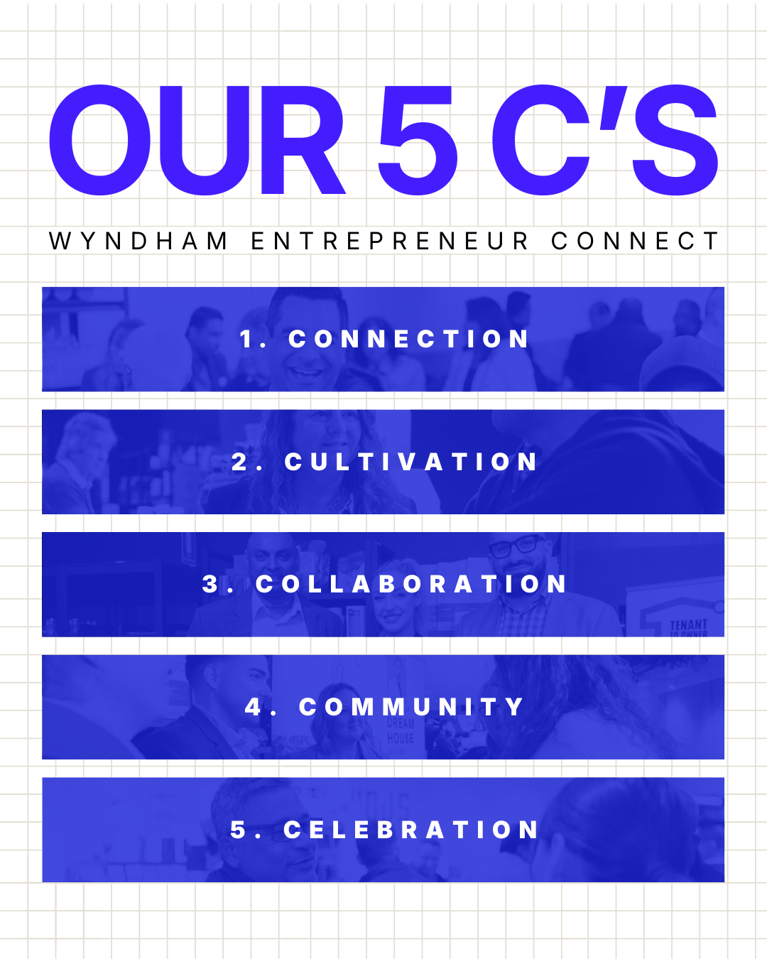 WE Connect 5Cs
