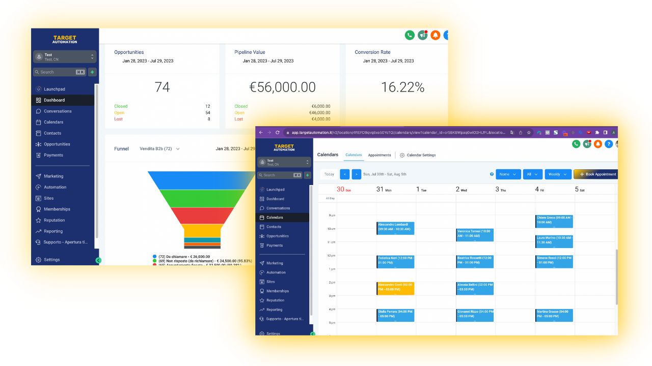 Panoramica funnel, opportunità e calendario di Target Automation