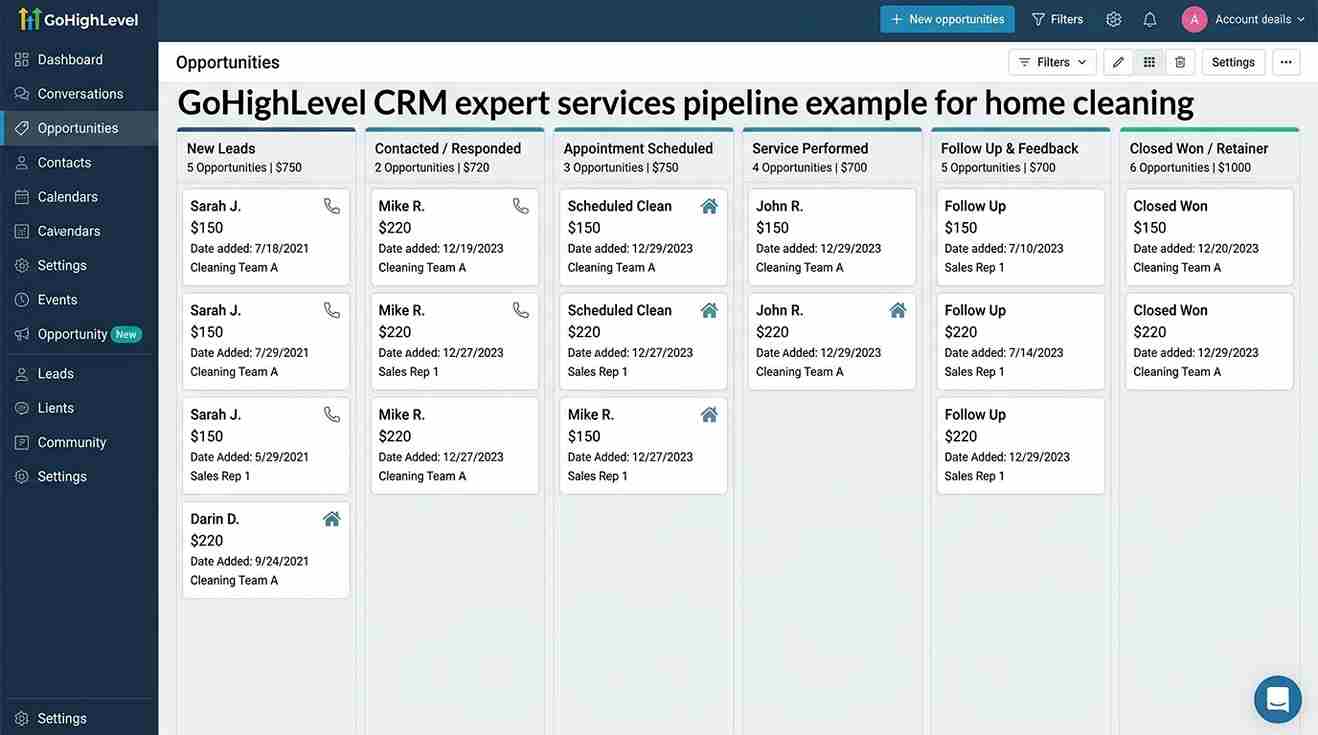 GoHighLevel CRM Expert Services: What You Will Pay in 2026 (And Who to Trust) GoHighLevel CRM Expert Services: What You Will Pay in 2026 (And Who to Trust)