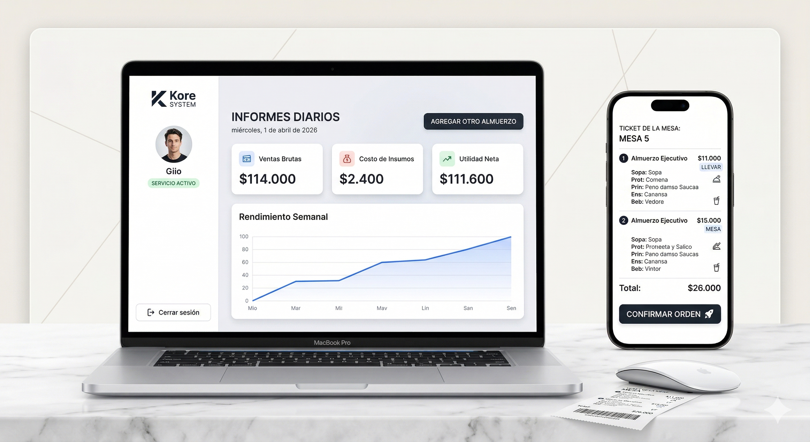 Dashboard Kore Admin
