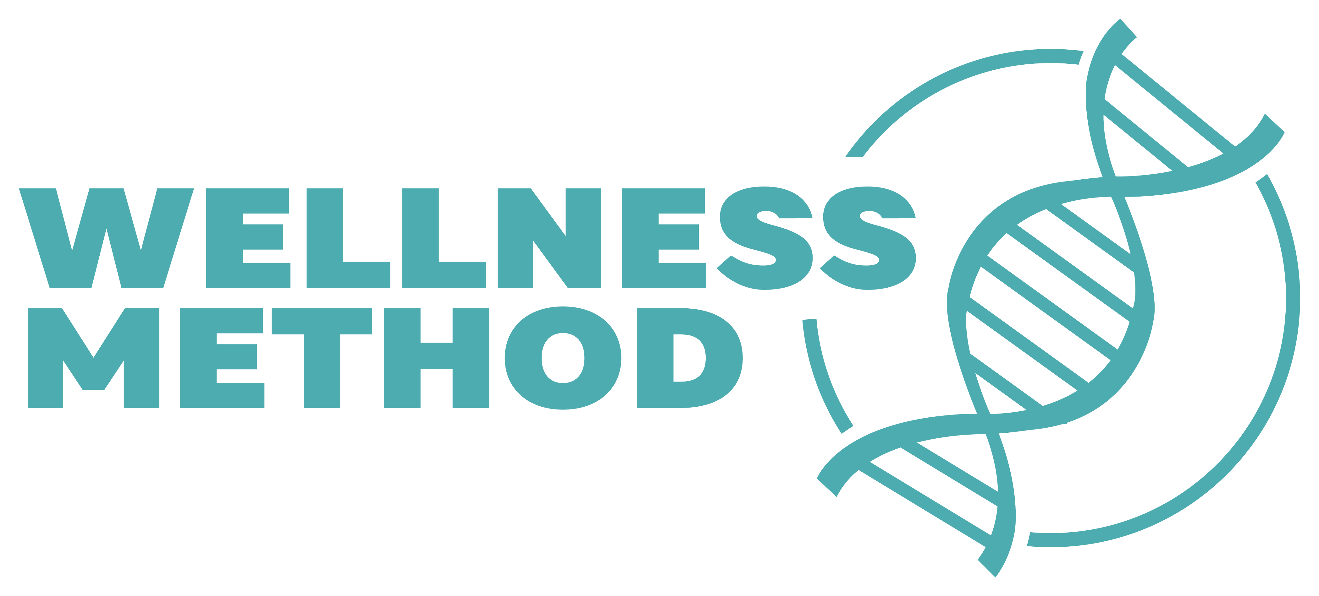The Wellness Method