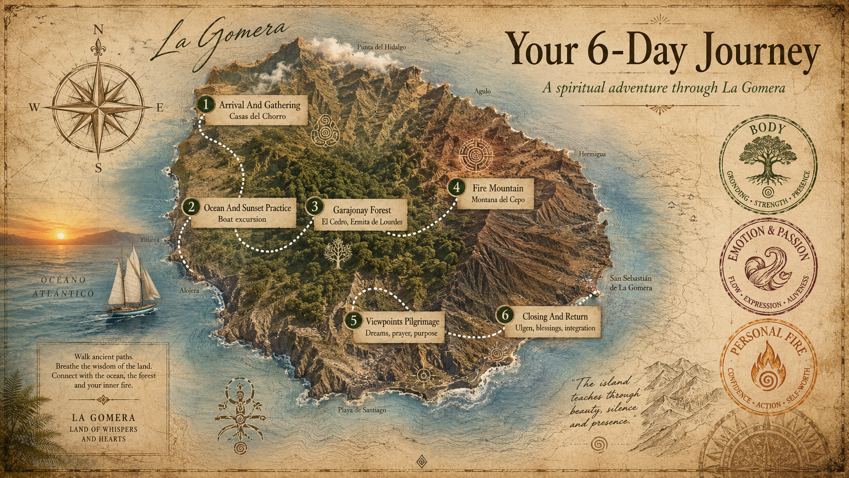 La Gomera six-day journey and three medicines map