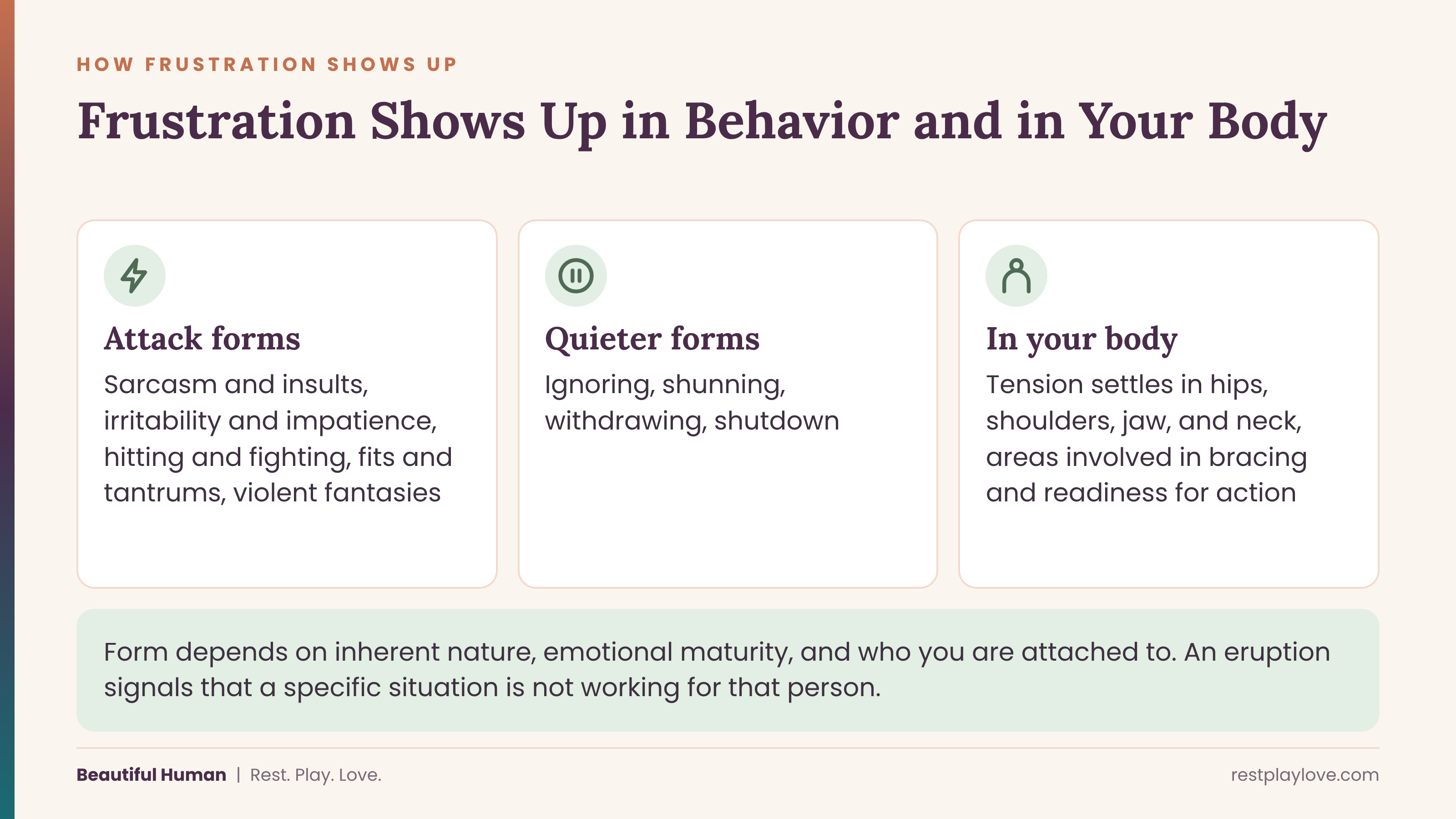How frustration shows up in behavior and in your body How frustration shows up in behavior and in your body