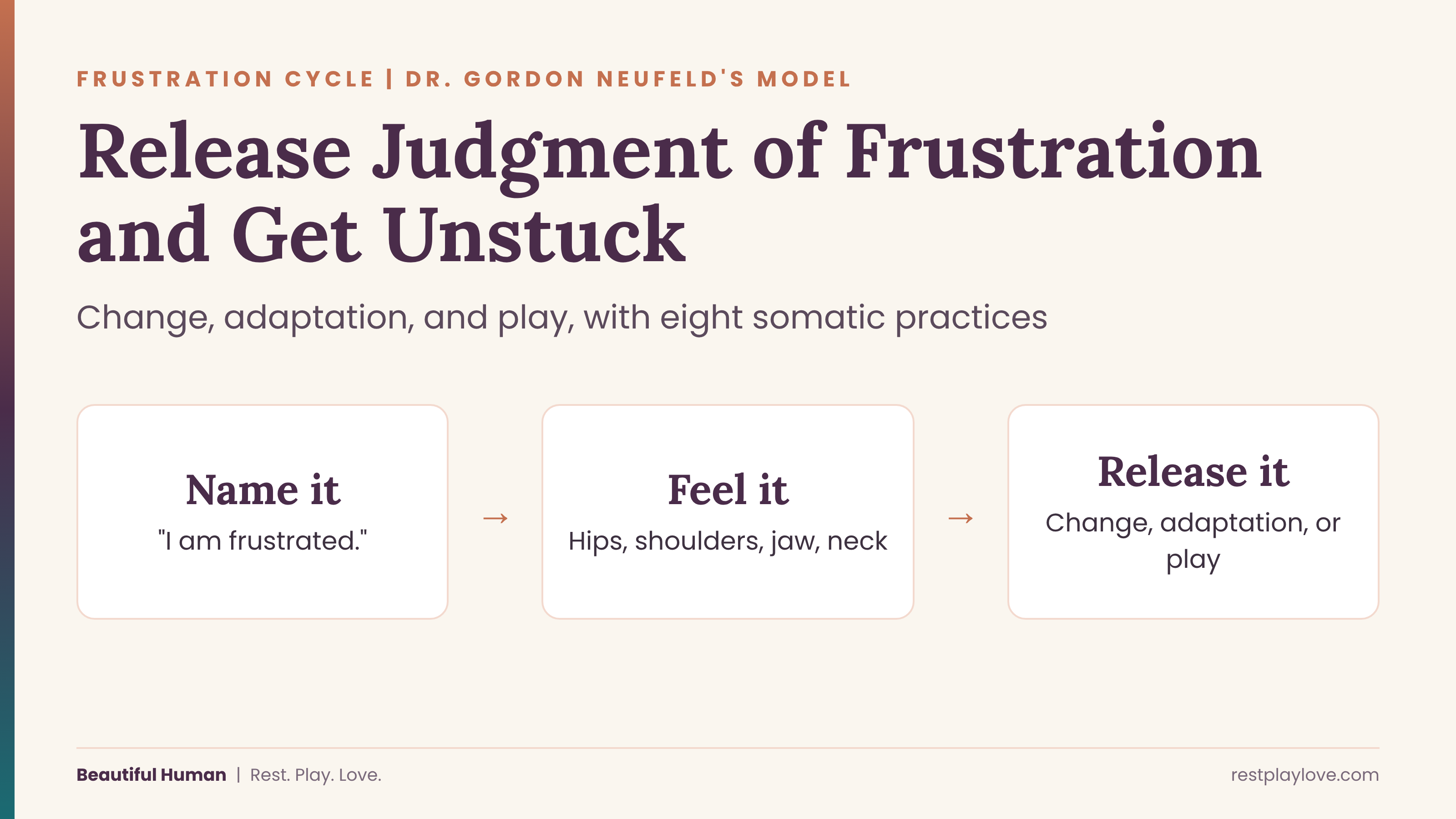 Release Judgment of Frustration and Get Unstuck: Name it, Feel it, Release it Release Judgment of Frustration and Get Unstuck: Name it, Feel it, Release it