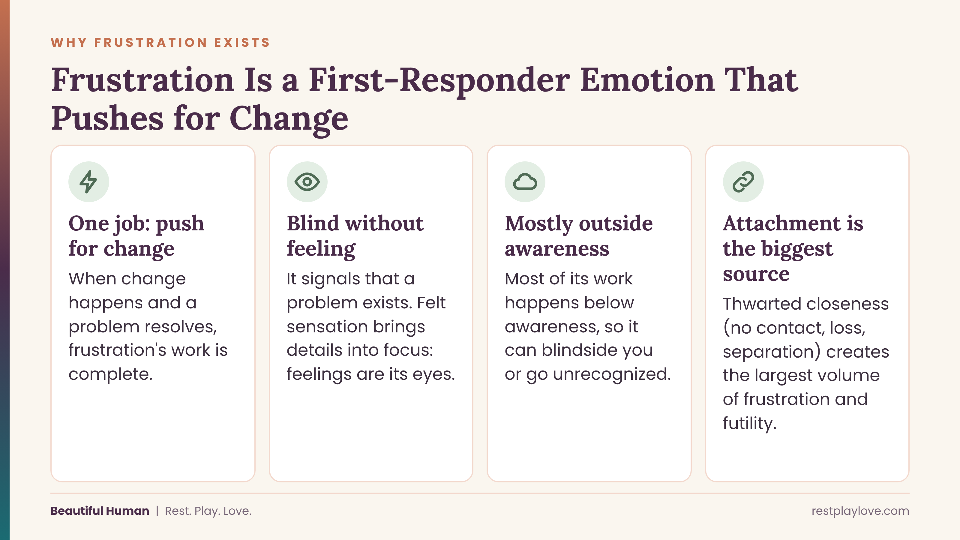 Frustration is a first-responder emotion that pushes for change Frustration is a first-responder emotion that pushes for change