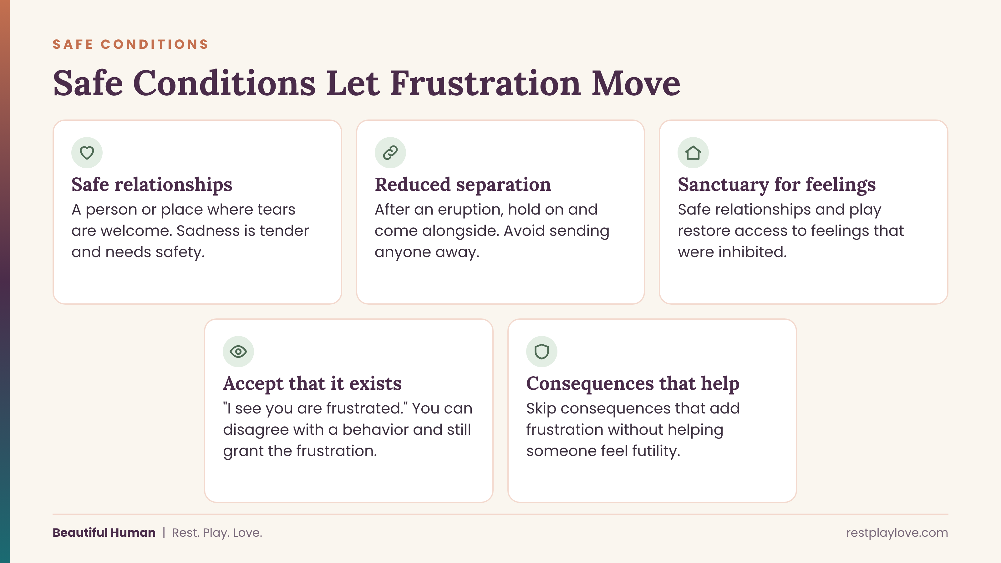 Safe conditions let frustration move Safe conditions let frustration move
