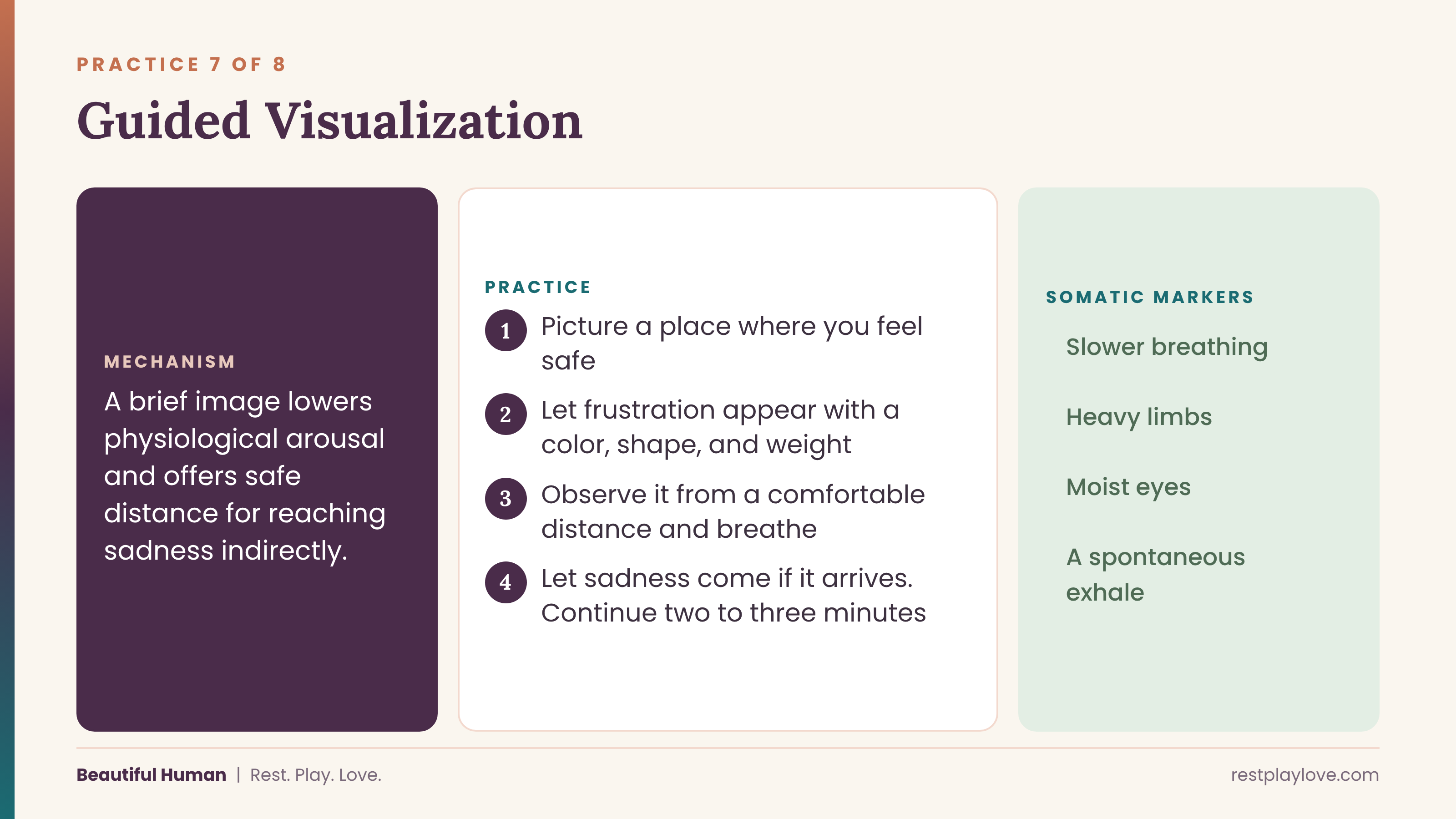 Practice 7: Guided visualization Practice 7: Guided visualization