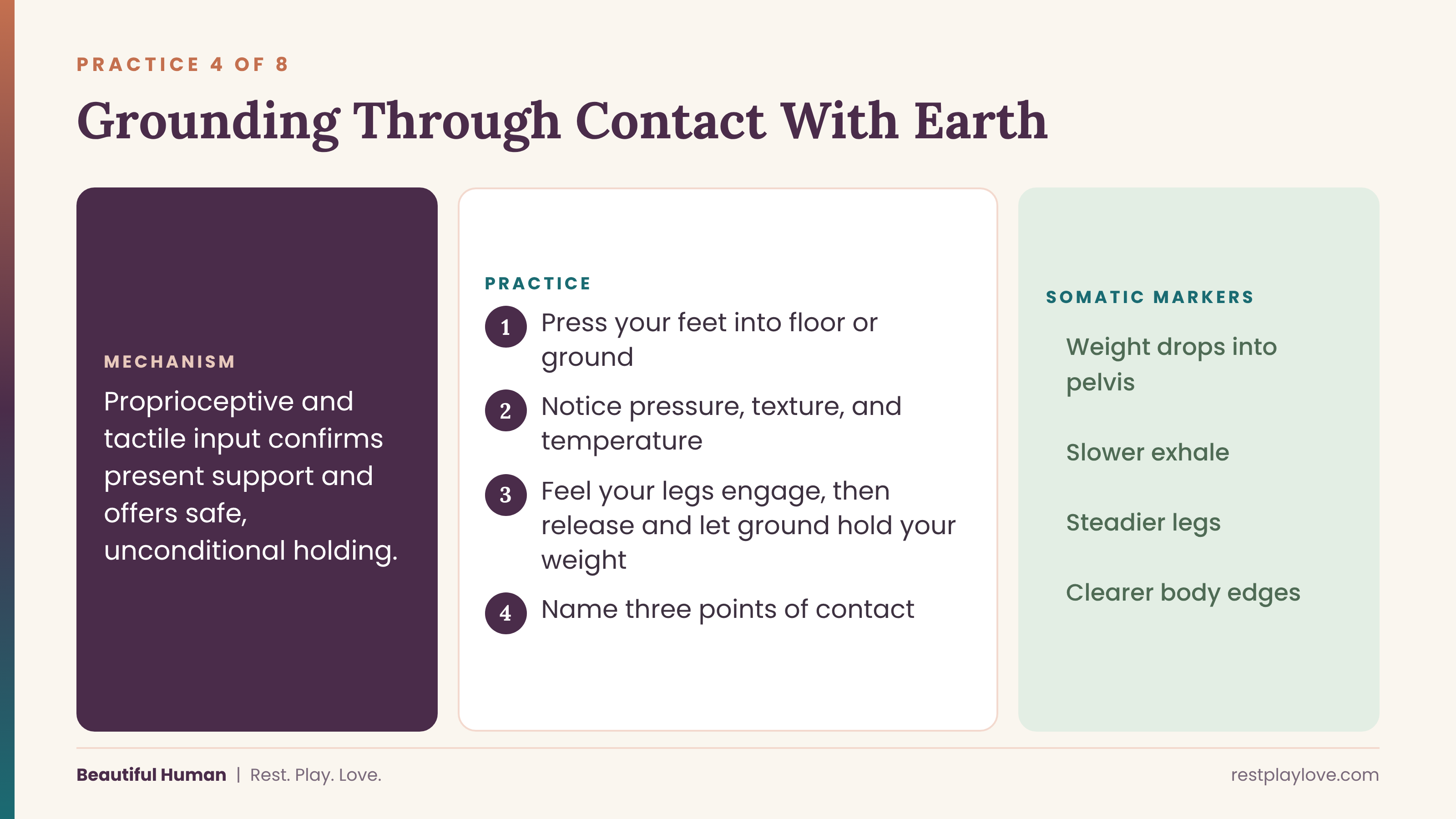 Practice 4: Grounding through contact with earth Practice 4: Grounding through contact with earth