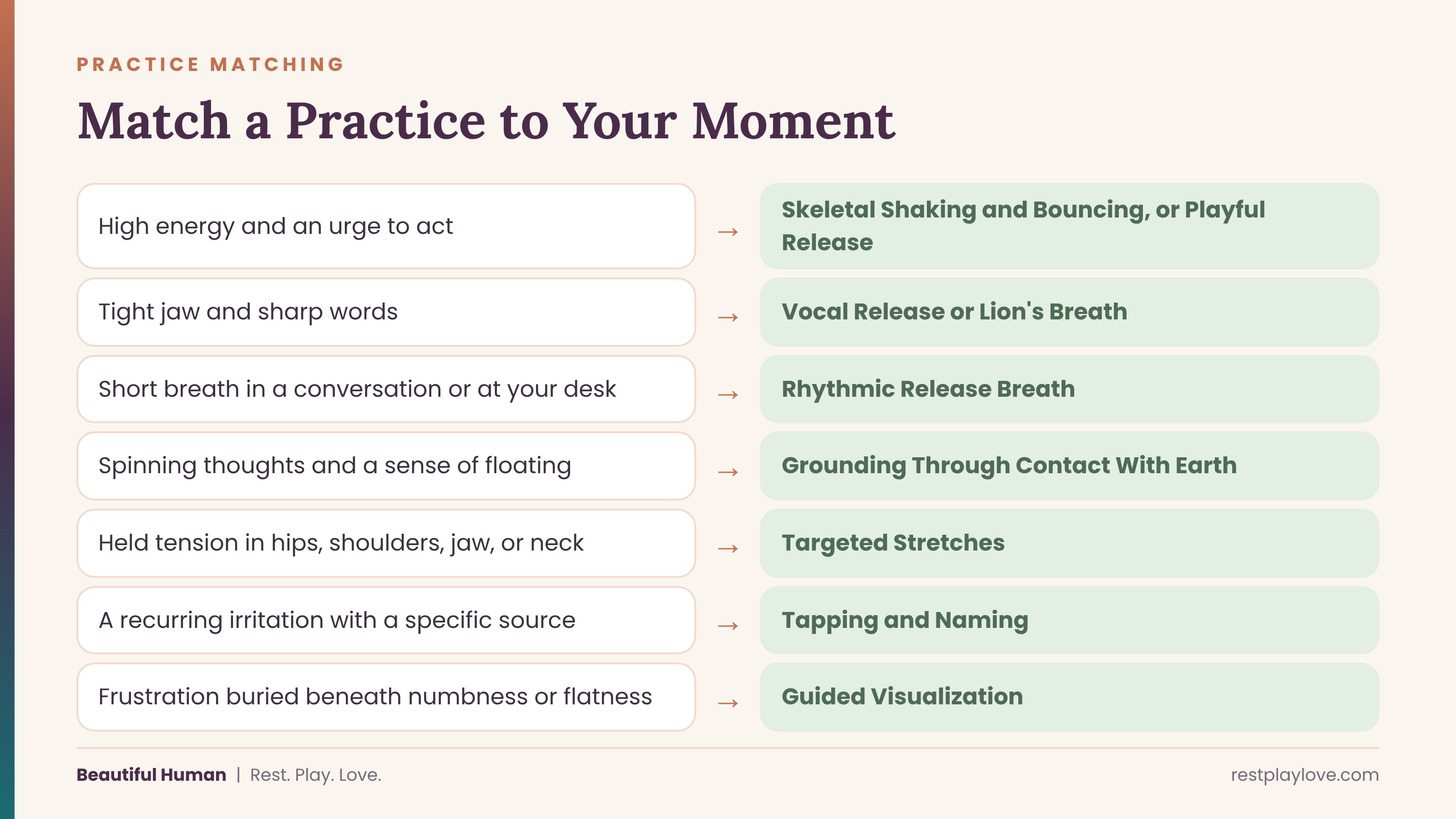 Match a practice to your moment Match a practice to your moment