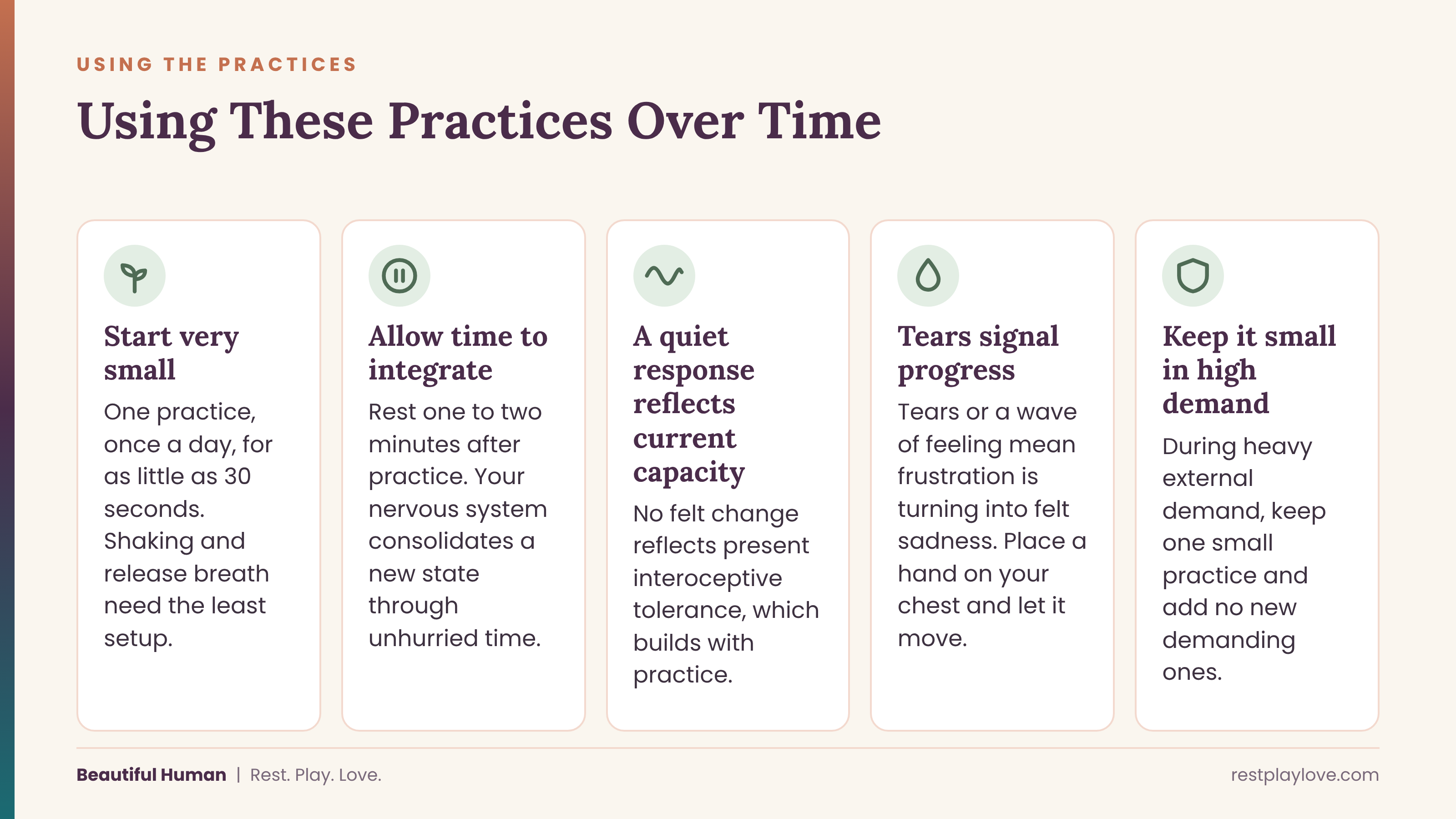 Using these practices over time Using these practices over time