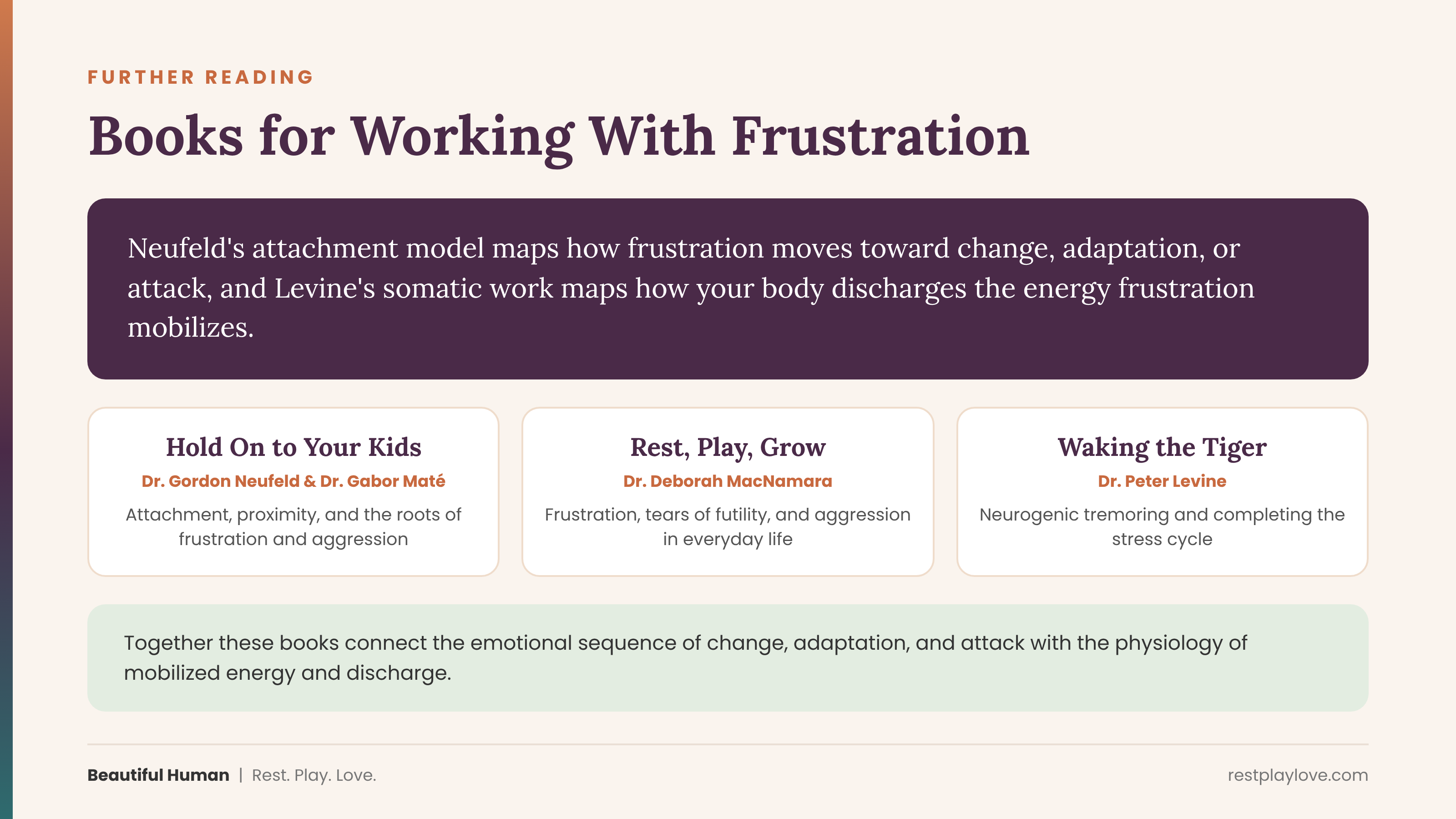 Books for working with frustration: Hold On to Your Kids, Rest, Play, Grow, and Waking the Tiger Books for working with frustration: Hold On to Your Kids, Rest, Play, Grow, and Waking the Tiger