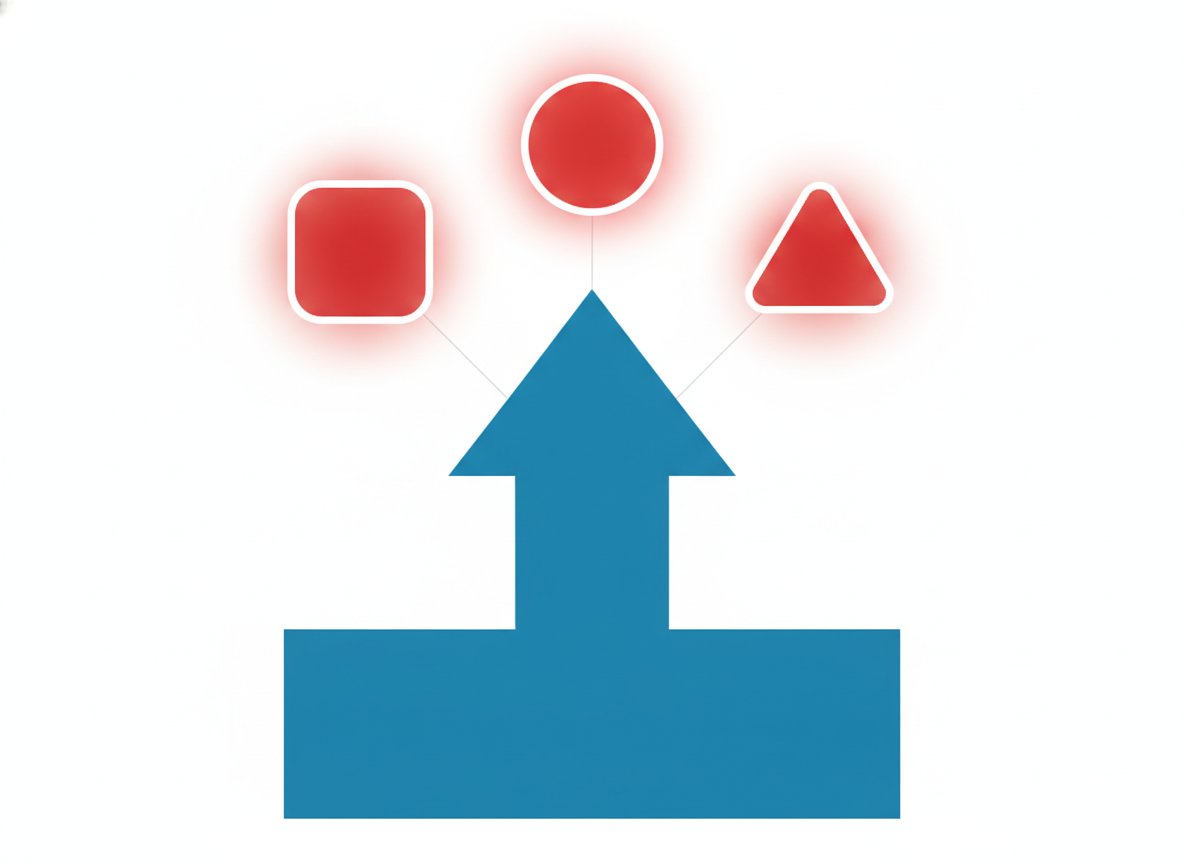 Stylized illustration of a single upward arrow rising from a foundation block toward three separate outcome icons, representing one upstream investment affecting multiple downstream costs