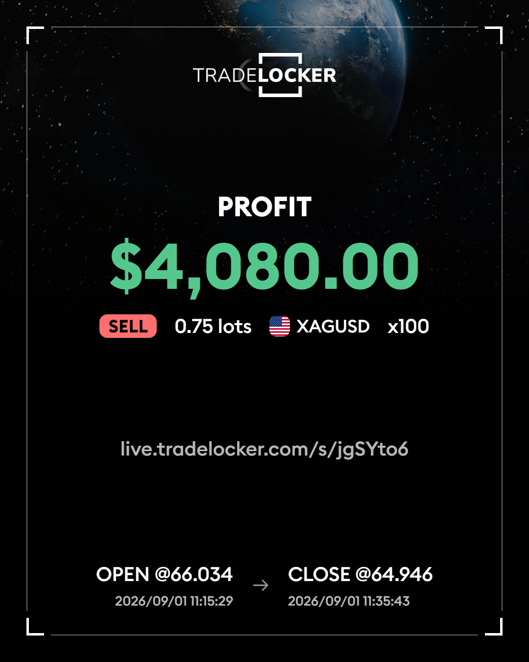USDJPY profit $3,044