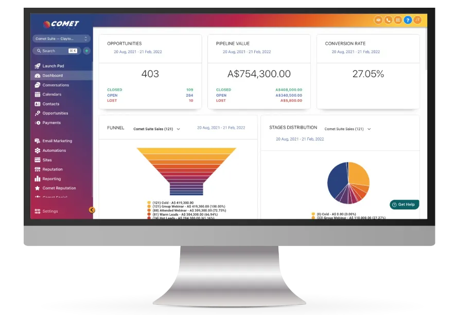 Xtreme Funnel Dashboard Designing Services