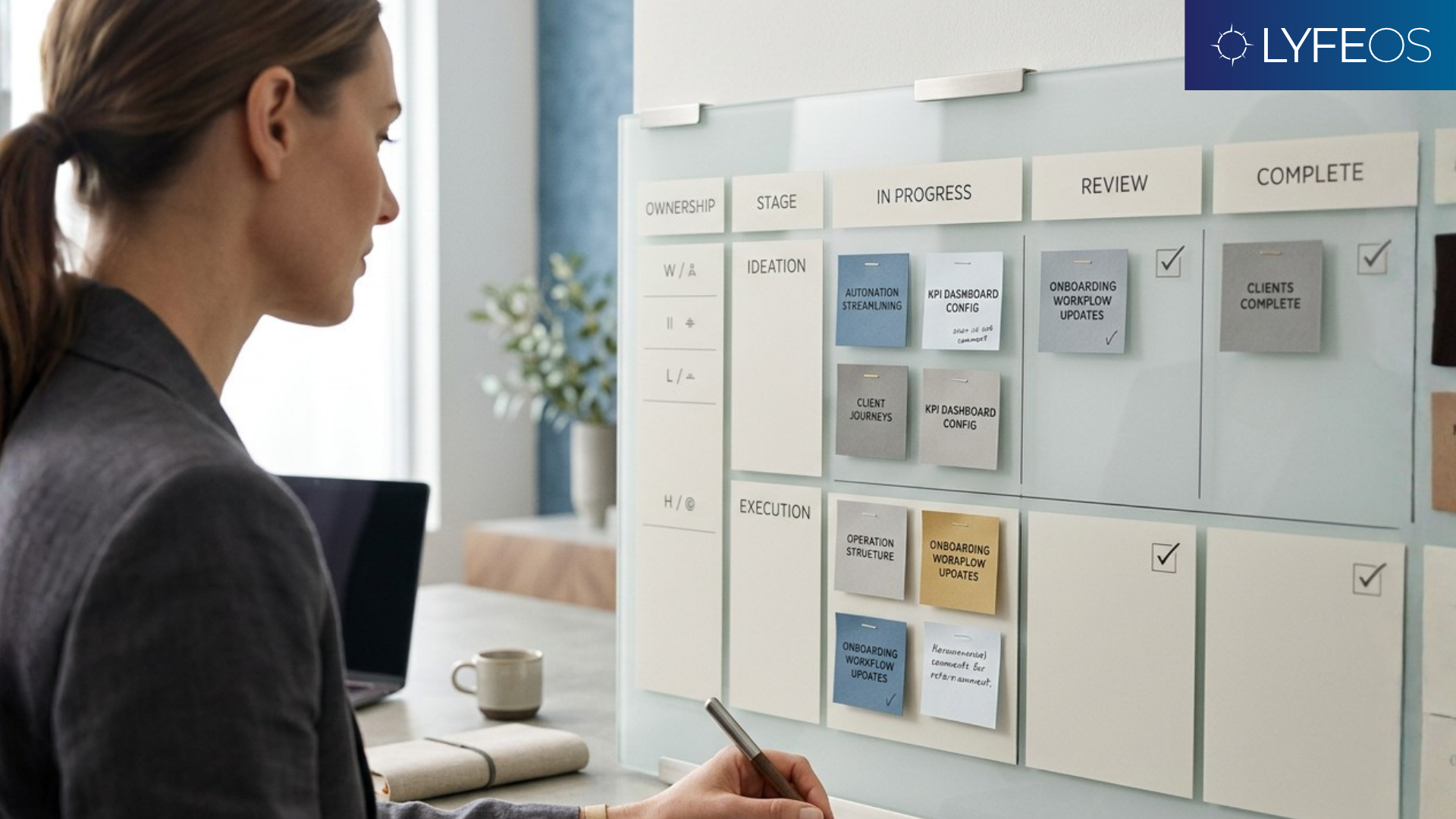 Team ownership and workflow structure supporting smoother execution