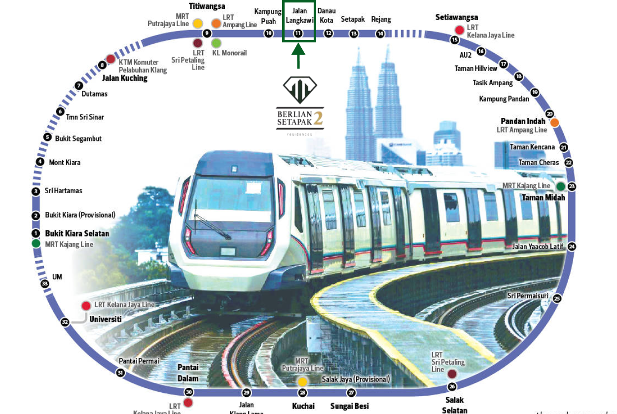 berlian 2 mrt3 route